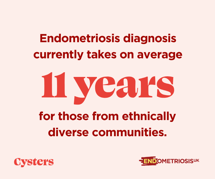 Disbelieved, Dismissed, Delayed 