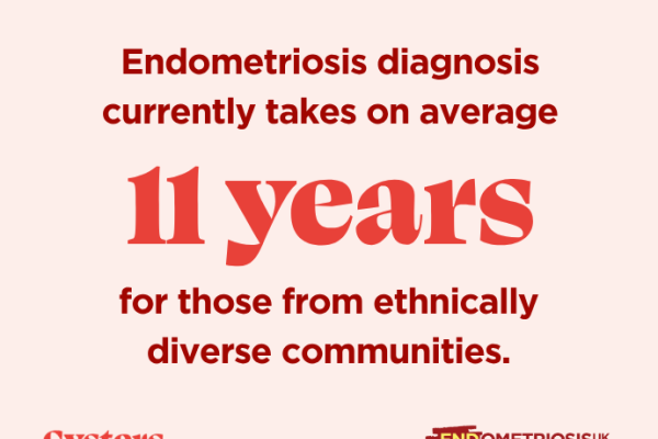 Disbelieved, Dismissed, Delayed 